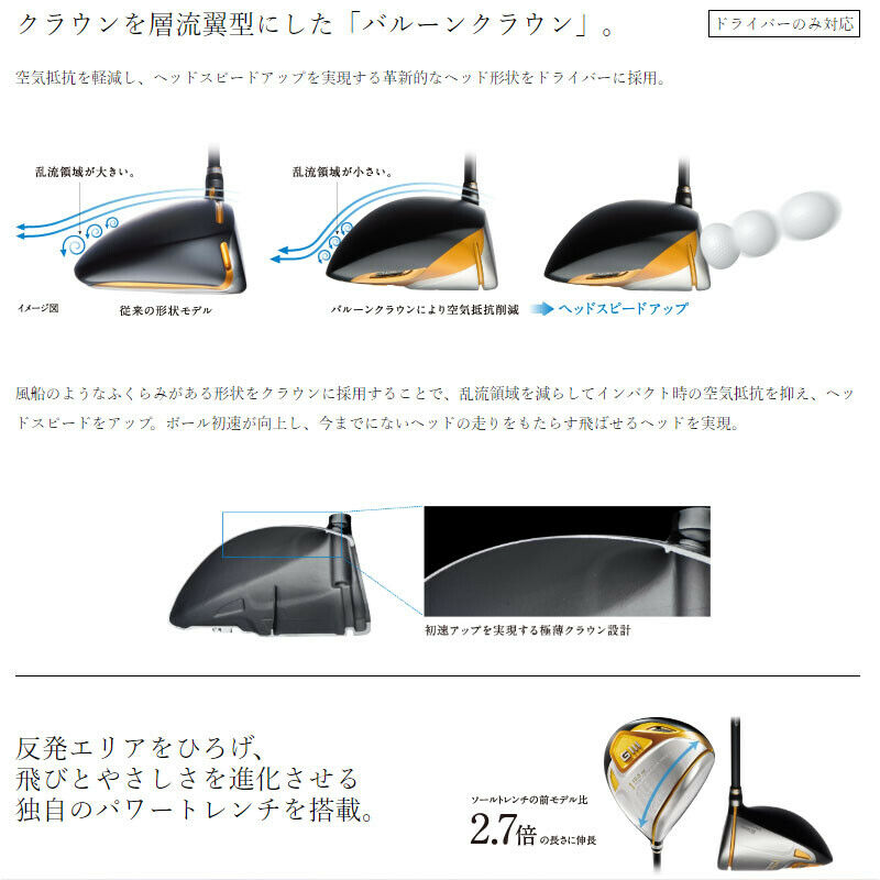 DAIWA GIII SIGNATURE DRIVER SERI 8 - 8