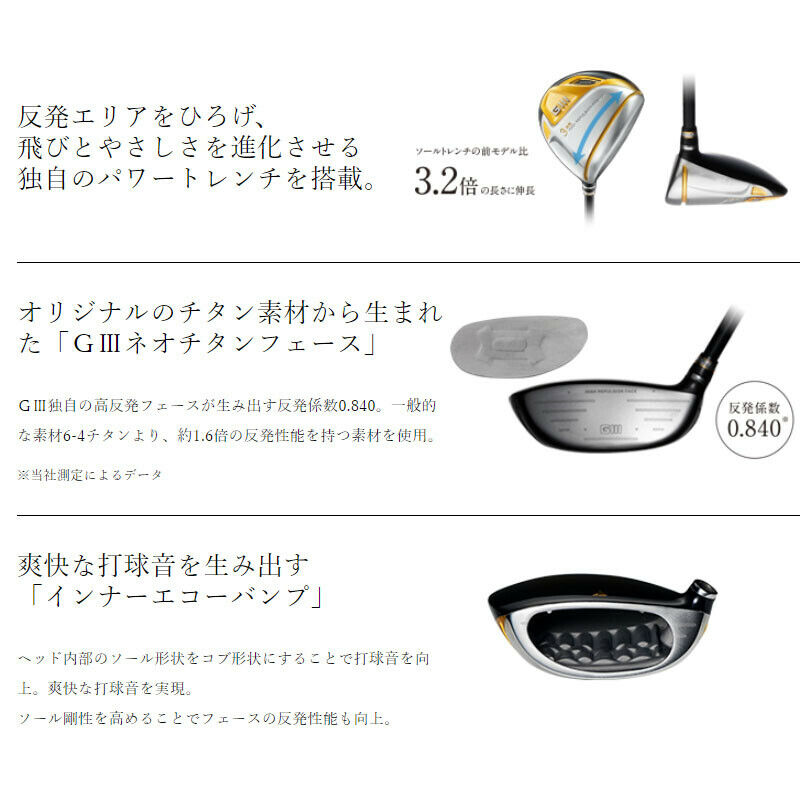 DAIWA GIII SIGNATURE FAIRWAY SERI 8 - 6