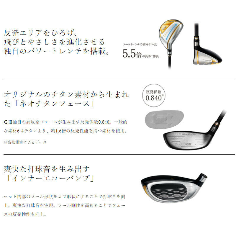 DAIWA GIII SIGNATURE HYBRID SERI 8 - 6