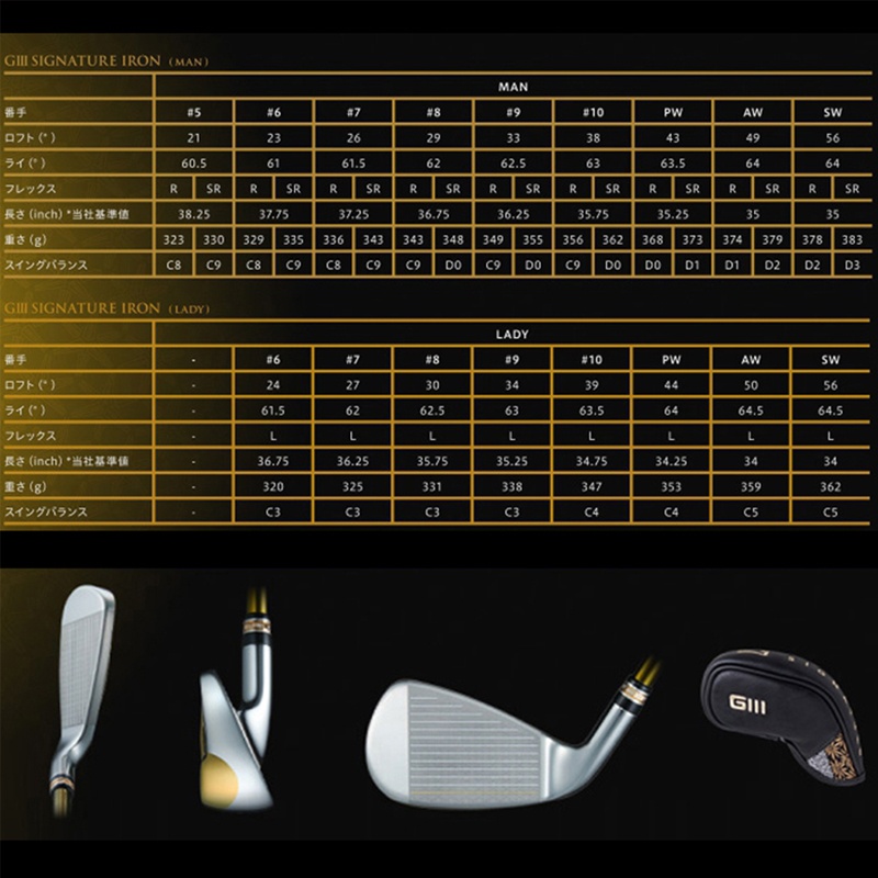 Daiwa GIII Signature V5 Iron Gallery